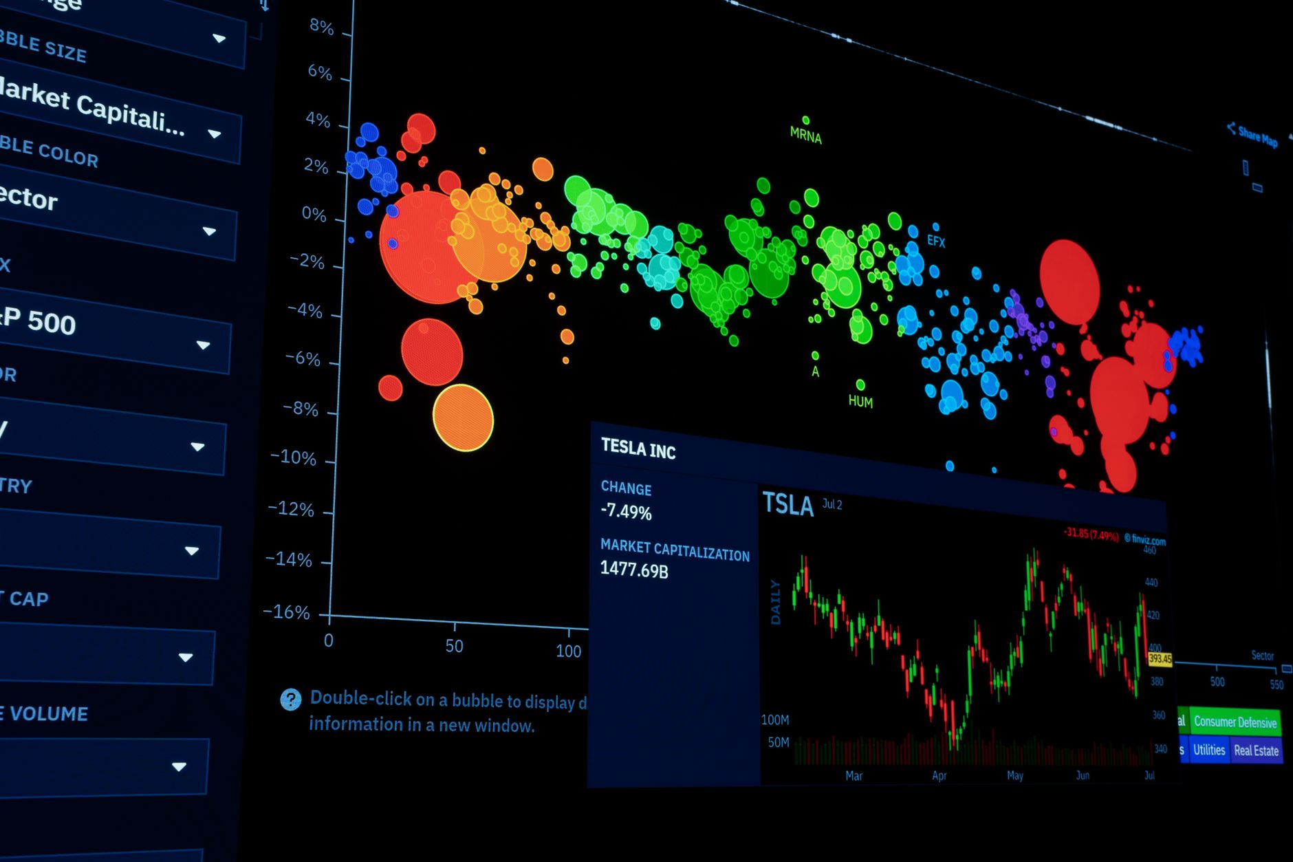 Financial software dashboard relevant to FCA Consumer Duty fintech compliance UK obligations